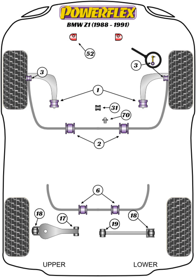Powerflex Road -puslasarjat – BMW Z1 (1988 – 1991) Powerflex Road -puslasarjat - BMW Z1 (1988 - 1991)
