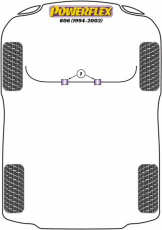 Powerflex Road -puslasarjat – Peugeot 806 (1994 – 2002) Powerflex Road -puslasarjat - Peugeot 806 (1994 - 2002)