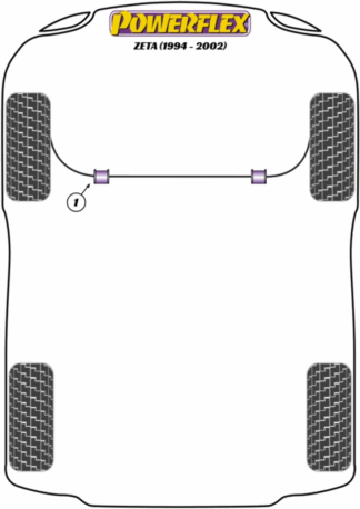 Powerflex Road -puslasarjat - Lancia Zeta (1994 - 2002)