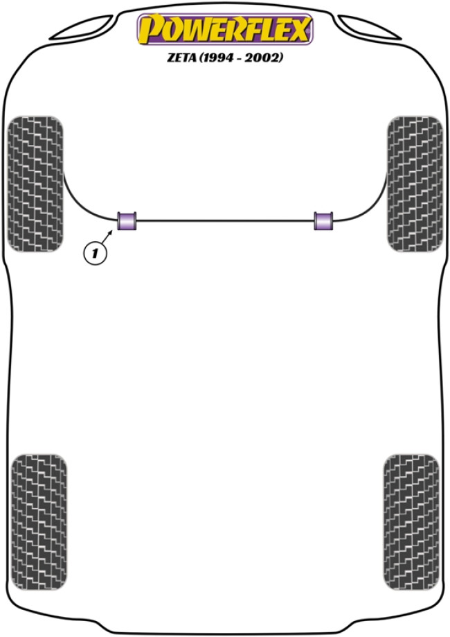 Powerflex Road -puslasarjat – Lancia Zeta (1994 – 2002) Powerflex Road -puslasarjat - Lancia Zeta (1994 - 2002)