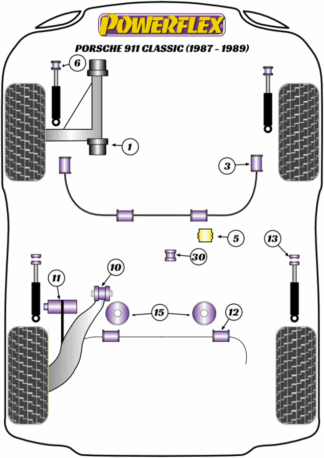 Powerflex Road -puslasarjat – Porsche 911 Classic (1987 – 1989) Powerflex Road -puslasarjat - Porsche 911 Classic (1987 - 1989)