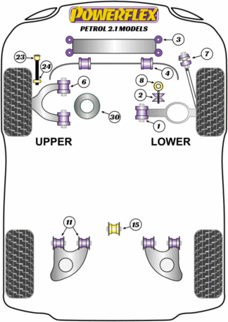 Powerflex Road -puslasarjat - Volkswagen 2.1 Model