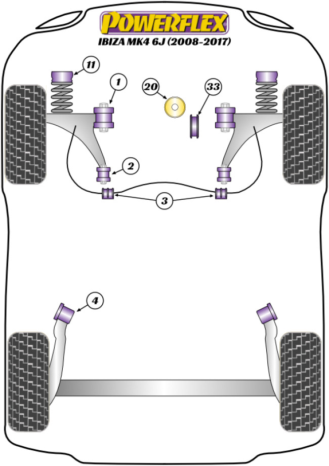 Powerflex Road -puslasarjat – Seat Ibiza MK4 6J (2008 – 2017) Powerflex Road -puslasarjat - Seat Ibiza MK4 6J (2008 - 2017)
