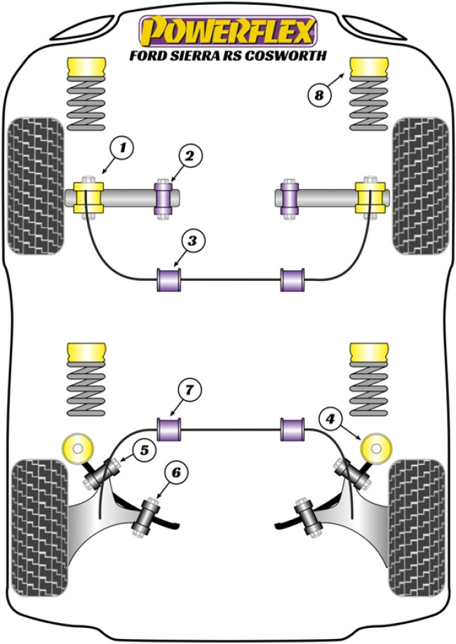 Powerflex Road -puslasarjat – Ford 3Dr RS Cosworth inc. RS500 (1986-1988) Powerflex Road -puslasarjat - Ford 3Dr RS Cosworth inc. RS500 (1986-1988)
