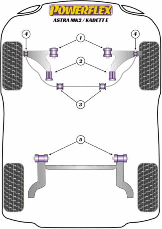 Powerflex Road -puslasarjat - Vauxhall / Opel Astra MK2 - Kadett E (1985 - 1991)