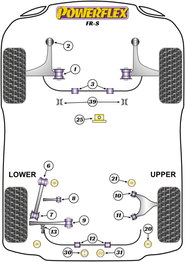 Powerflex Road -puslasarjat – Scion FR-S (2014-2016) Powerflex Road -puslasarjat - Scion FR-S (2014-2016)