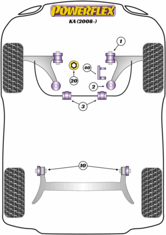 Powerflex Road -puslasarjat – Ford KA (2008 – 2016) Powerflex Road -puslasarjat - Ford KA (2008 - 2016)
