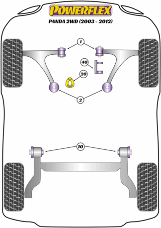 Powerflex Road -puslasarjat – Fiat Gen 2 169 2WD (2003-2012) Powerflex Road -puslasarjat - Fiat Gen 2 169 2WD (2003-2012)