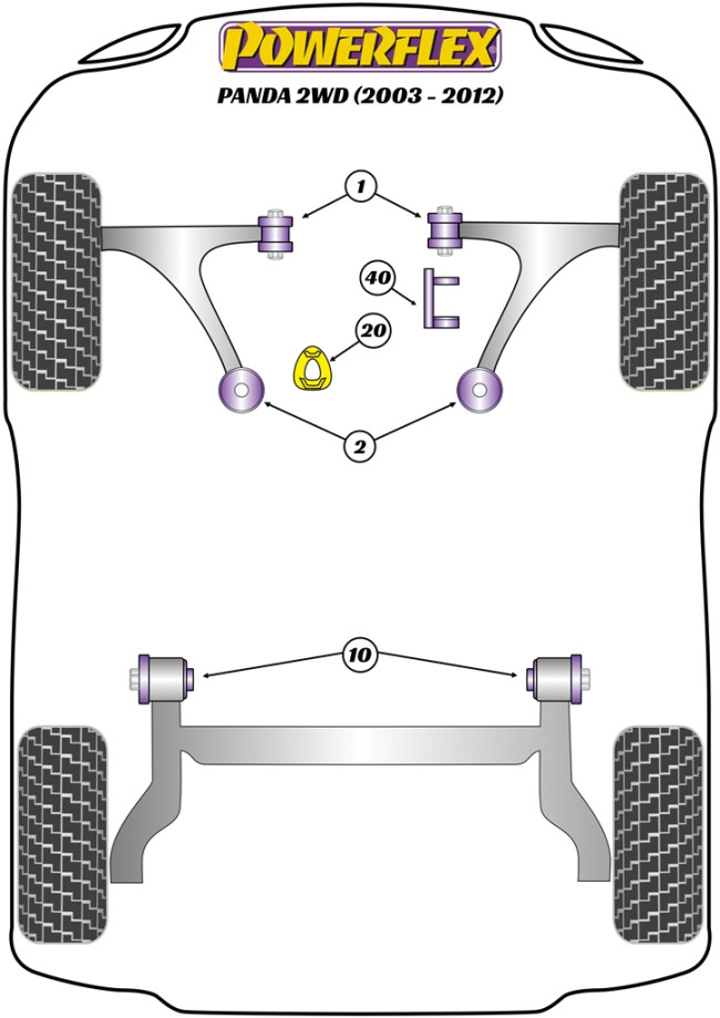 Powerflex Road -puslasarjat – Fiat Gen 2 169 2WD (2003-2012) Powerflex Road -puslasarjat - Fiat Gen 2 169 2WD (2003-2012)