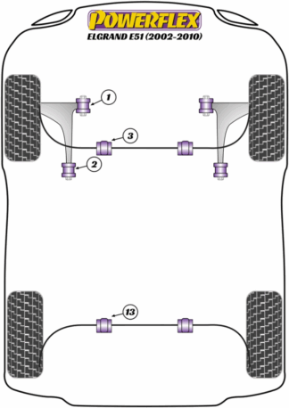 Powerflex Road -puslasarjat – Nissan Elgrand E51 (2002 – 2010) Powerflex Road -puslasarjat - Nissan Elgrand E51 (2002 - 2010)