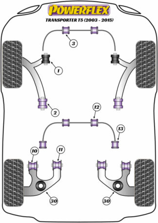 Powerflex Road -puslasarjat - Volkswagen T5 Transporter inc. 4Motion (2003-2015)