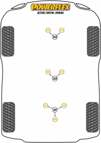 Powerflex Road -puslasarjat - Volkswagen Iltis (1978 - 1988)