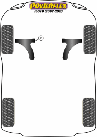 Powerflex Road -puslasarjat – Hyundai i30 FD (2007 – 2011) Powerflex Road -puslasarjat - Hyundai i30 FD (2007 - 2011)