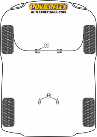 Powerflex Road -puslasarjat – Mitsubishi Outlander (2003 – 2013) Powerflex Road -puslasarjat - Mitsubishi Outlander (2003 - 2013)