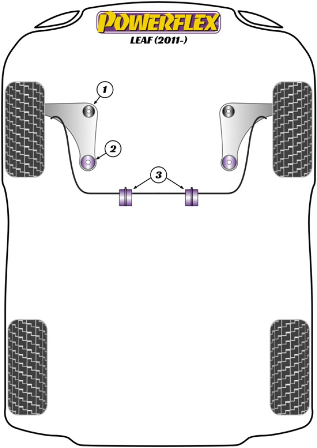 Powerflex Road -puslasarjat – Nissan Leaf (2011 on ) Powerflex Road -puslasarjat - Nissan Leaf (2011 on )