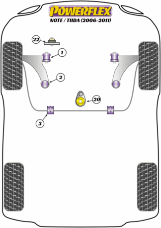 Powerflex Road -puslasarjat – Nissan Note / Tiida (2006 – 2011) Powerflex Road -puslasarjat - Nissan Note / Tiida (2006 - 2011)
