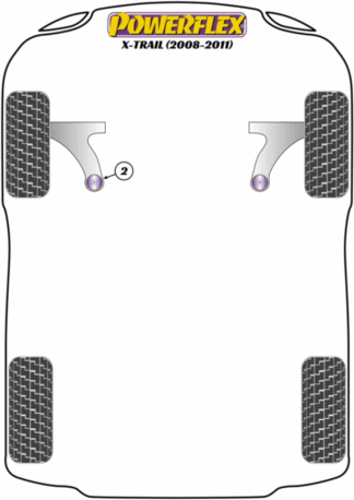 Powerflex Road -puslasarjat – Nissan X-Trail T31 (2008 – 2011) Powerflex Road -puslasarjat - Nissan X-Trail T31 (2008 - 2011)