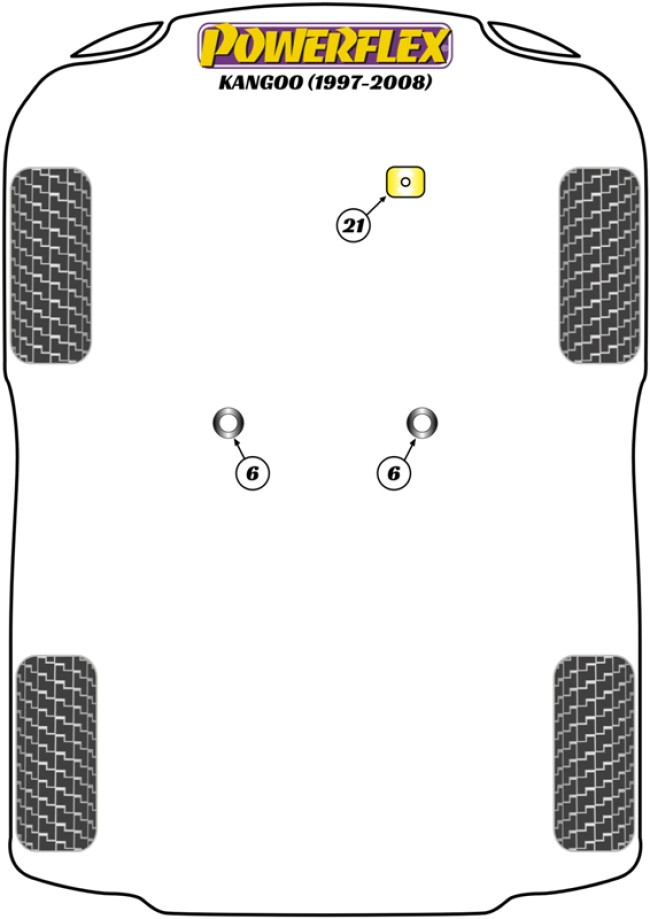 Powerflex Road -puslasarjat – Renault Kangoo (1997-2008) Powerflex Road -puslasarjat - Renault Kangoo (1997-2008)