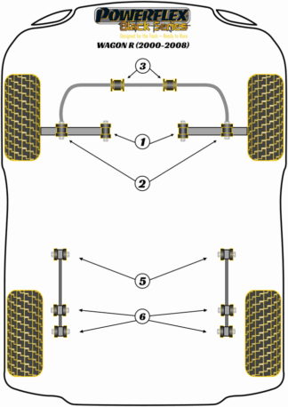 Powerflex Black -puslasarjat - Suzuki Wagon R (1999 - 2008)
