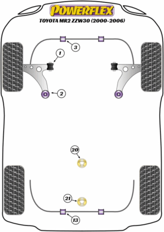 Powerflex Road -puslasarjat - Toyota MR2 Gen3 ZZW30 (2000 - 2006)