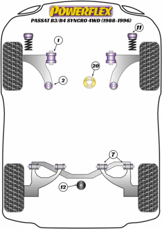 Powerflex Road -puslasarjat - Volkswagen Passat B3/B4 Syncro 4WD (1988 - 1996)