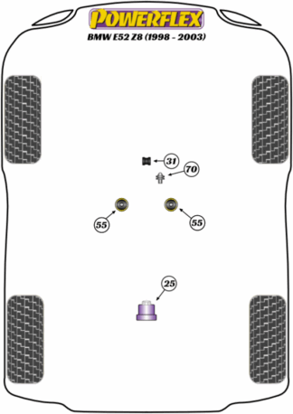 Powerflex Road -puslasarjat – BMW Z8 E52 (1998-2003) Powerflex Road -puslasarjat - BMW Z8 E52 (1998-2003)