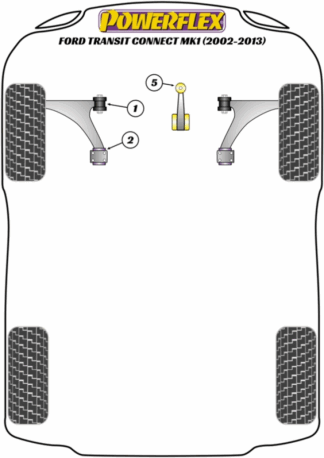 Powerflex Road -puslasarjat – Ford Transit Connect Mk1 (2002-2013) Powerflex Road -puslasarjat - Ford Transit Connect Mk1 (2002-2013)