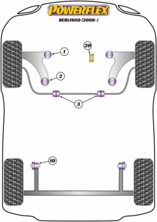 Powerflex Road -puslasarjat – Citroen Berlingo II (2008-2018) Powerflex Road -puslasarjat - Citroen Berlingo II (2008-2018)