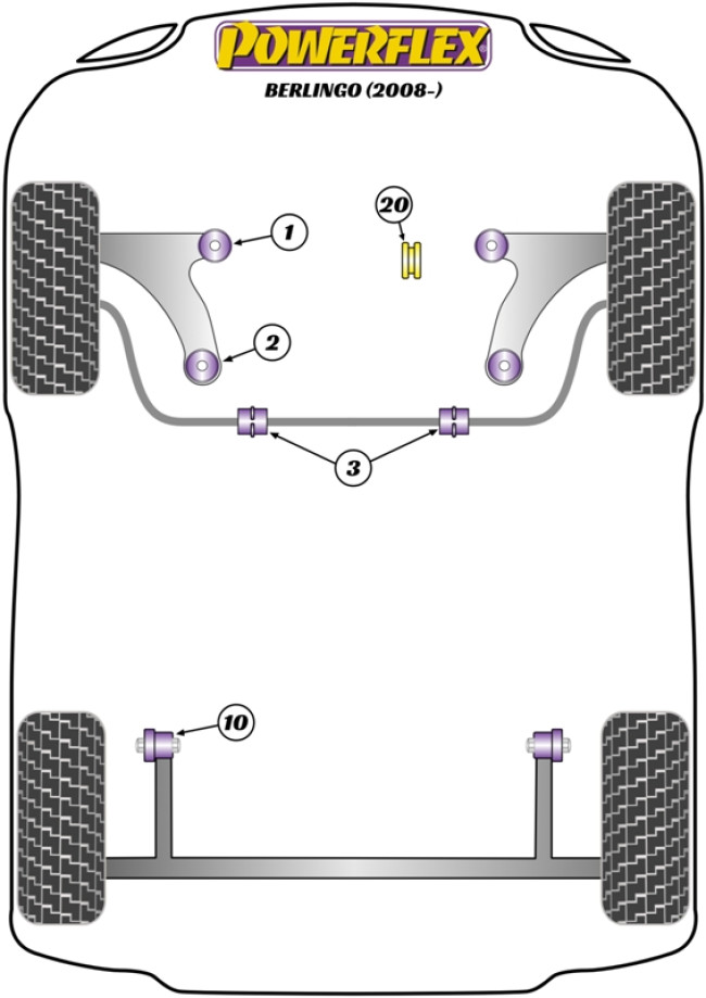 Powerflex Road -puslasarjat – Citroen Berlingo II (2008-2018) Powerflex Road -puslasarjat - Citroen Berlingo II (2008-2018)