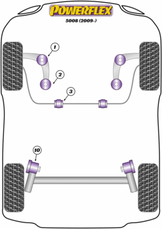 Powerflex Road -puslasarjat – Peugeot 5008 T87 (2009-2017) Powerflex Road -puslasarjat - Peugeot 5008 T87 (2009-2017)
