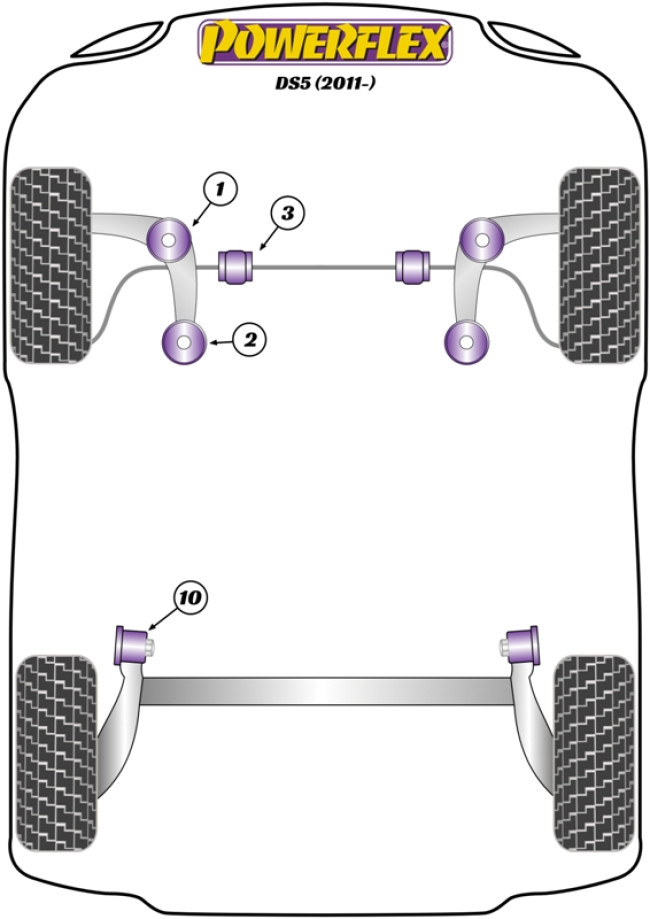 Powerflex Road -puslasarjat – Citroen DS5 (2011-on) Powerflex Road -puslasarjat - Citroen DS5 (2011-on)