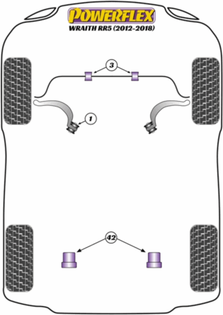 Powerflex Road -puslasarjat – Rolls-Royce Wraith RR5 (2012 – 2018 ) Powerflex Road -puslasarjat - Rolls-Royce Wraith RR5 (2012 - 2018 )