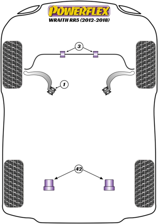 Powerflex Road -puslasarjat – Rolls-Royce Wraith RR5 (2012 – 2018 ) Powerflex Road -puslasarjat - Rolls-Royce Wraith RR5 (2012 - 2018 )