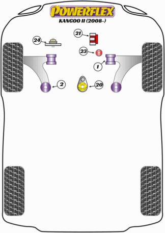 Powerflex Road -puslasarjat – Renault Kangoo II (2008 – 2021) Powerflex Road -puslasarjat - Renault Kangoo II (2008 - 2021)
