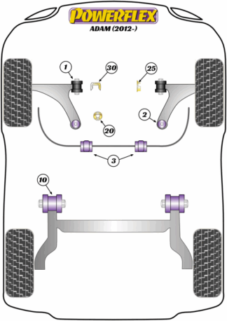 Powerflex Road -puslasarjat - Vauxhall / Opel Adam (2012-)