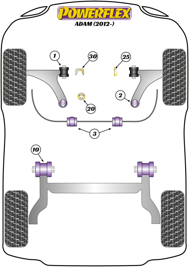 Powerflex Road -puslasarjat – Vauxhall / Opel Adam (2012-) Powerflex Road -puslasarjat - Vauxhall / Opel Adam (2012-)