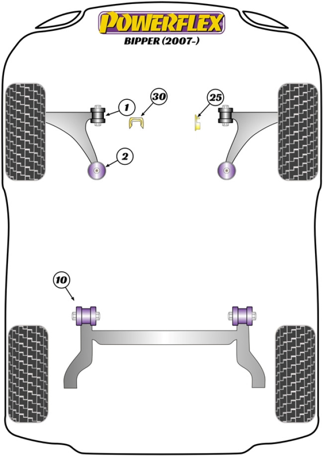 Powerflex Road -puslasarjat – Peugeot Bipper (2007-on) Powerflex Road -puslasarjat - Peugeot Bipper (2007-on)