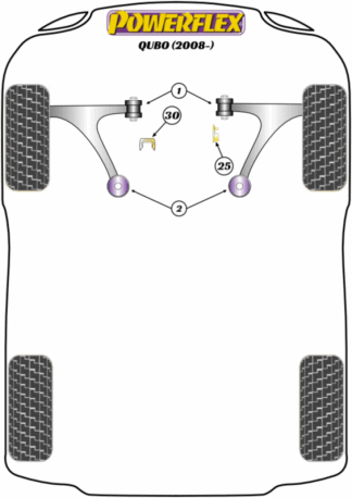 Powerflex Road -puslasarjat – Fiat Qubo (2008-on) Powerflex Road -puslasarjat - Fiat Qubo (2008-on)