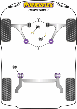 Powerflex Road -puslasarjat – Fiat Fiorino (2007-on) Powerflex Road -puslasarjat - Fiat Fiorino (2007-on)