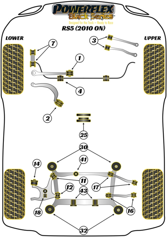 Powerflex Black -puslasarjat – Audi RS5 (2010 – 2016) Powerflex Black -puslasarjat - Audi RS5 (2010 - 2016)