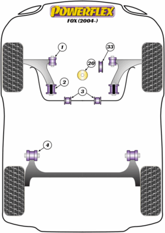 Powerflex Road -puslasarjat - Volkswagen Fox (2003 - 2014)