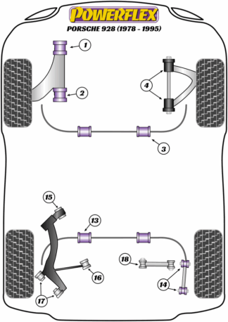 Powerflex Road -puslasarjat – Porsche 928 (1978-1995) Powerflex Road -puslasarjat - Porsche 928 (1978-1995)
