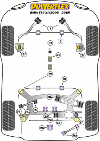 Powerflex Road -puslasarjat – BMW X1 E84 sDrive (2008-2015) Powerflex Road -puslasarjat - BMW X1 E84 sDrive (2008-2015)
