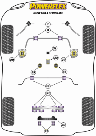 Powerflex Road -puslasarjat – BMW F82, F83 M4 (2014 -) Powerflex Road -puslasarjat - BMW F82, F83 M4 (2014 -)