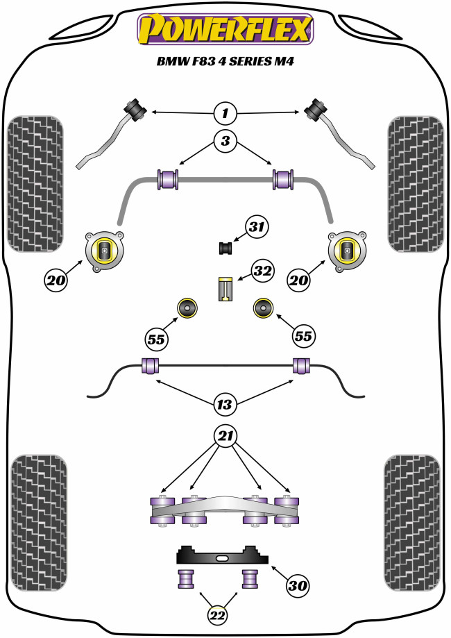 Powerflex Road -puslasarjat – BMW F82, F83 M4 (2014 -) Powerflex Road -puslasarjat - BMW F82, F83 M4 (2014 -)