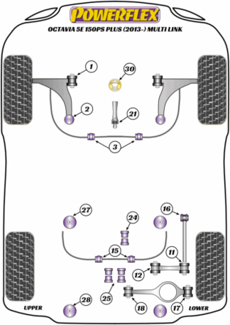 Powerflex Road -puslasarjat – Skoda Octavia 5E 150PS plus Multi-link Powerflex Road -puslasarjat - Skoda Octavia 5E 150PS plus Multi-link
