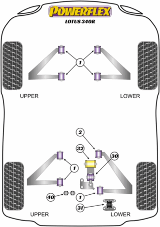 Powerflex Road -puslasarjat - Lotus 340R (2000)