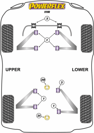 Powerflex Road -puslasarjat - Lotus 111R (2001-2011)