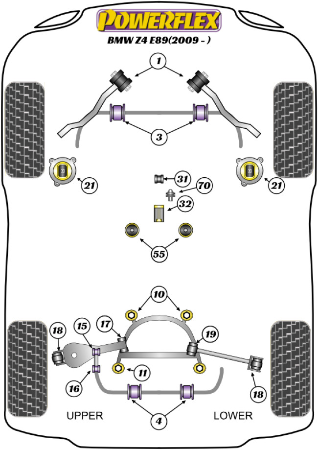 Powerflex Road -puslasarjat – BMW Z4 E89 (2009 -) Powerflex Road -puslasarjat - BMW Z4 E89 (2009 -)