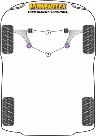 Powerflex Road -puslasarjat – Ford Transit (2006 – 2014) Powerflex Road -puslasarjat - Ford Transit (2006 - 2014)